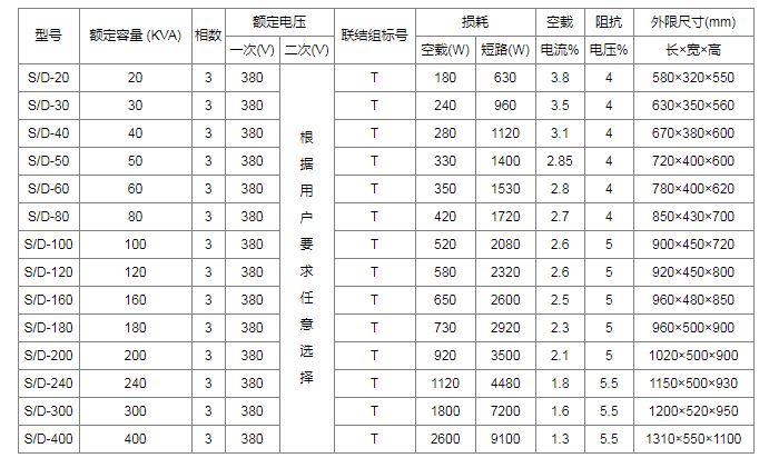 斯考特雷火体育_雷火体育(中国)